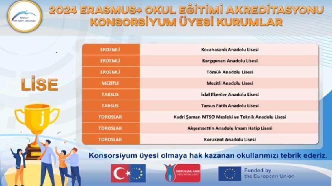 Okulumuz Mersin Milli Eğitim Müdürlüğü 2024 #Erasmus Okul Eğitimi Akreditasyonu Konsorsiyum Üyeliği Hak Kazandı.